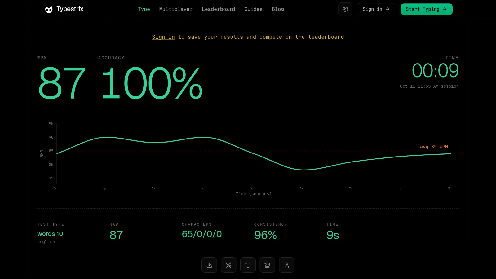 Typestrix results screen with WPM, accuracy and the per-second WPM chart